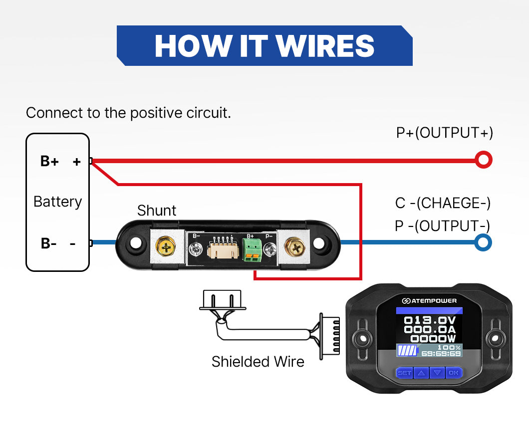 Atem Power Battery Monitor High Low Voltage 200A w/Shunt Wire 12V Batt –  Vicoffroad Australia